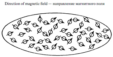 Иллюстрация к книге — Что такое жизнь? [i_002.jpg]