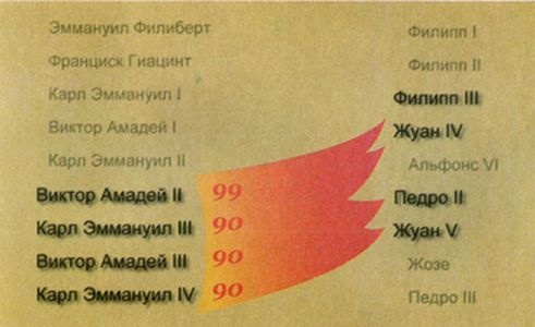 Иллюстрация к книге — Матрица Скалигера [fb2tobdim_20.jpg]