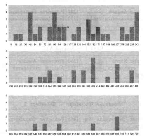 Иллюстрация к книге — Матрица Скалигера [fb2tobdim_62.jpg]