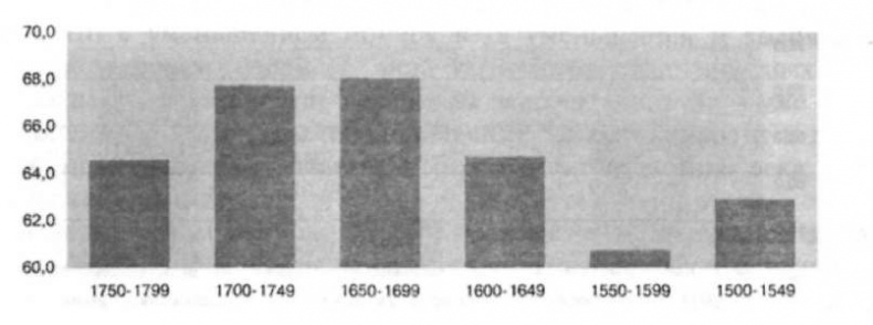 Иллюстрация к книге — Матрица Скалигера [fb2tobdim_69.jpg]