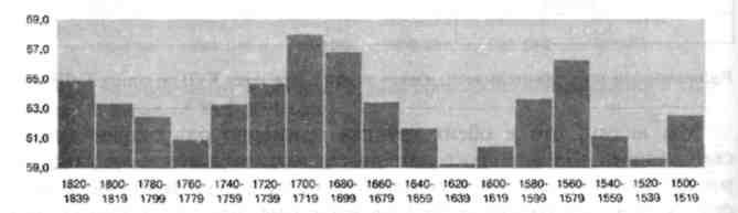 Иллюстрация к книге — Матрица Скалигера [fb2tobdim_70.jpg]