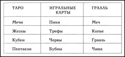 Иллюстрация к книге — Второй мессия [i_013.jpg]