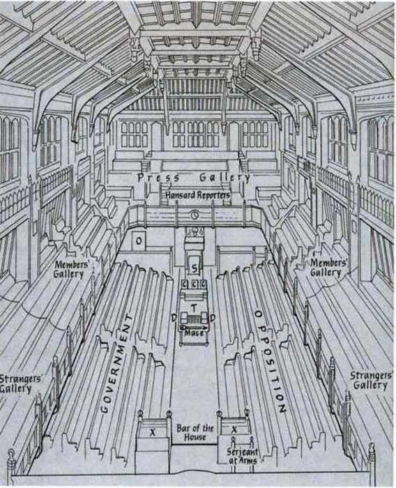 Иллюстрация к книге — Повседневная жизнь британского парламента [i_011.jpg]