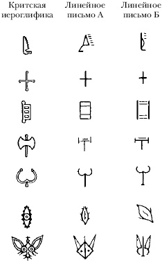 Иллюстрация к книге — Древняя Греция [i_020.jpg]