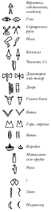 Иллюстрация к книге — Древняя Греция [i_027.jpg]