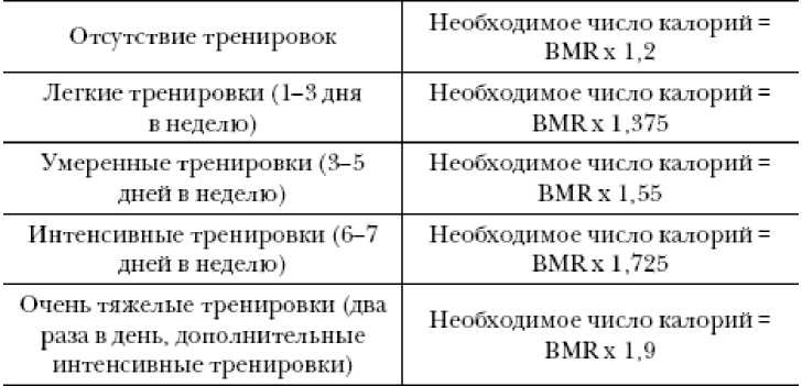 Иллюстрация к книге — Секреты вечной молодости [image8.jpg]