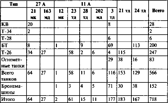 Иллюстрация к книге — Первый контрудар Сталина. Отстоять Ленинград! [doc2fb_image_0300008e.jpg]