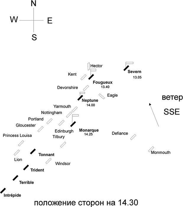 Иллюстрация к книге — Флот Людовика XV [i_016.jpg]