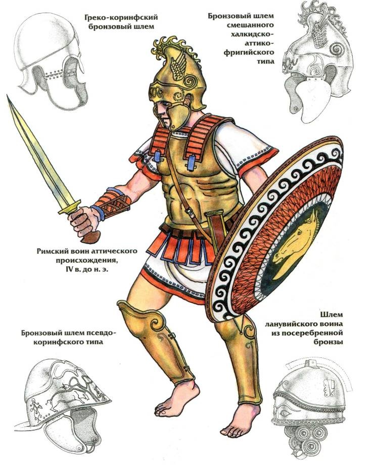 Иллюстрация к книге — Воины Рима. 1000 лет истории. Организация. Вооружение. Битвы [doc2fb_image_0200001c.jpg]