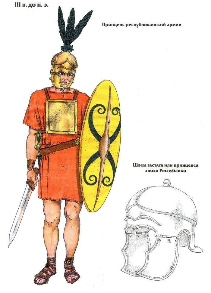 Иллюстрация к книге — Воины Рима. 1000 лет истории. Организация. Вооружение. Битвы [doc2fb_image_0200002b.jpg]