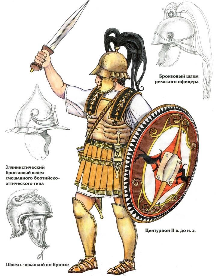 Иллюстрация к книге — Воины Рима. 1000 лет истории. Организация. Вооружение. Битвы [doc2fb_image_0200003a.jpg]