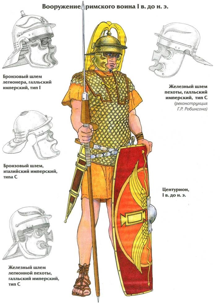 Иллюстрация к книге — Воины Рима. 1000 лет истории. Организация. Вооружение. Битвы [doc2fb_image_02000051.jpg]
