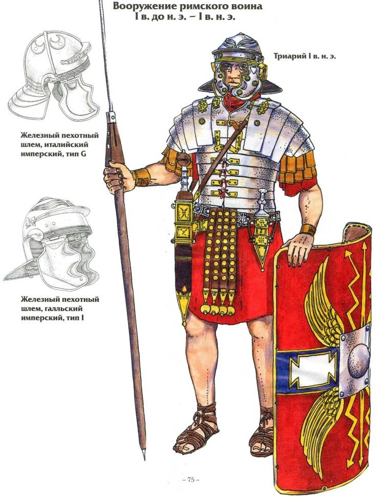 Иллюстрация к книге — Воины Рима. 1000 лет истории. Организация. Вооружение. Битвы [doc2fb_image_02000053.jpg]