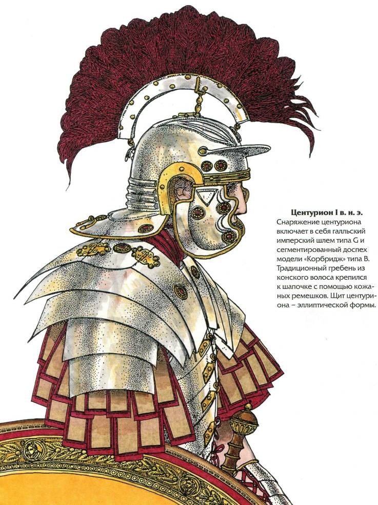 Иллюстрация к книге — Воины Рима. 1000 лет истории. Организация. Вооружение. Битвы [doc2fb_image_02000056.jpg]