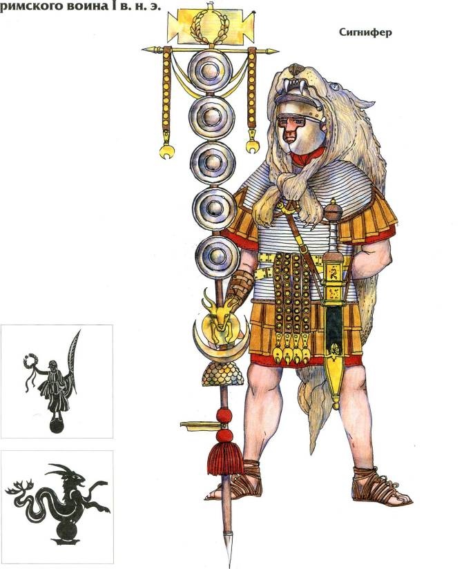 Иллюстрация к книге — Воины Рима. 1000 лет истории. Организация. Вооружение. Битвы [doc2fb_image_02000061.jpg]