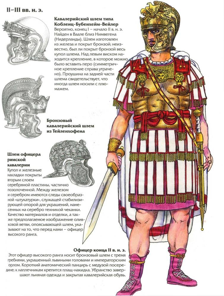 Иллюстрация к книге — Воины Рима. 1000 лет истории. Организация. Вооружение. Битвы [doc2fb_image_020000b6.jpg]