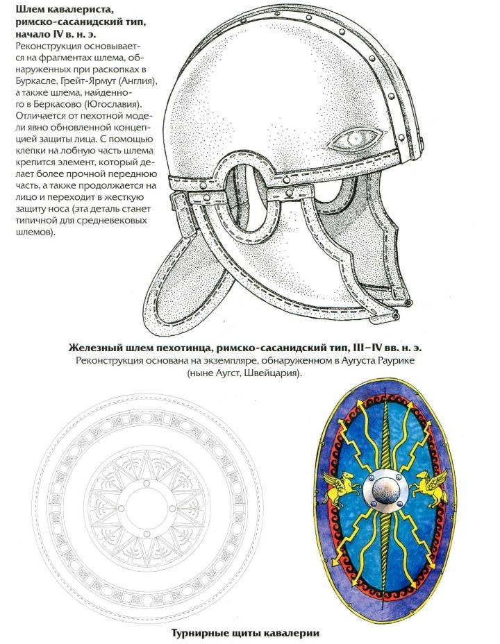 Иллюстрация к книге — Воины Рима. 1000 лет истории. Организация. Вооружение. Битвы [doc2fb_image_020000cc.jpg]