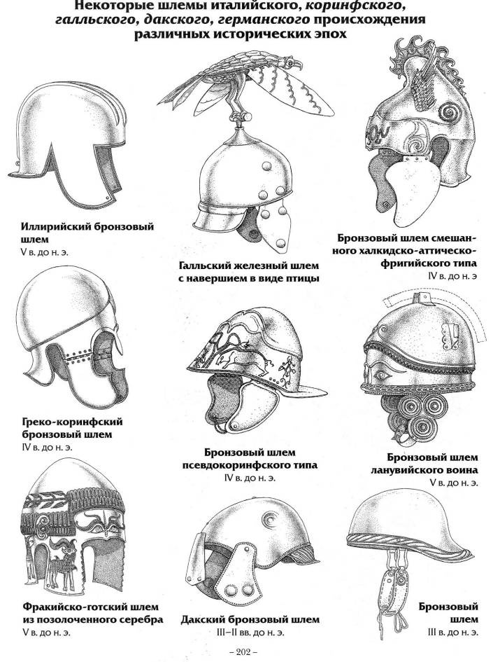 Иллюстрация к книге — Воины Рима. 1000 лет истории. Организация. Вооружение. Битвы [doc2fb_image_020000e2.jpg]