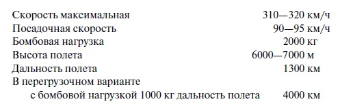 Иллюстрация к книге — Утерянные победы советской авиации [i_180.jpg]