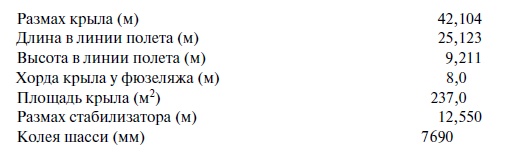 Иллюстрация к книге — Утерянные победы советской авиации [i_182.jpg]