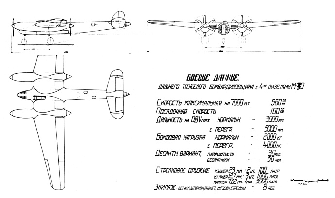 Иллюстрация к книге — Утерянные победы советской авиации [i_194.jpg]