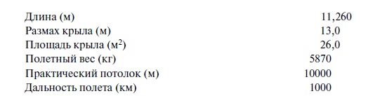 Иллюстрация к книге — Утерянные победы советской авиации [i_208.jpg]