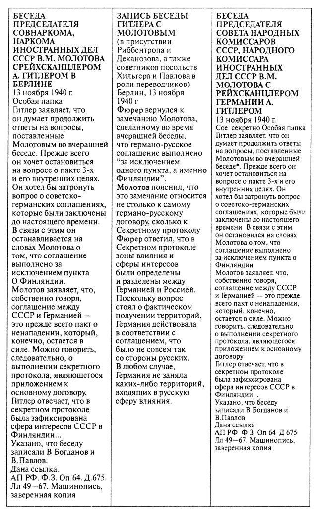 Иллюстрация к книге — Сговор диктаторов или мирная передышка? [img_10.jpg]