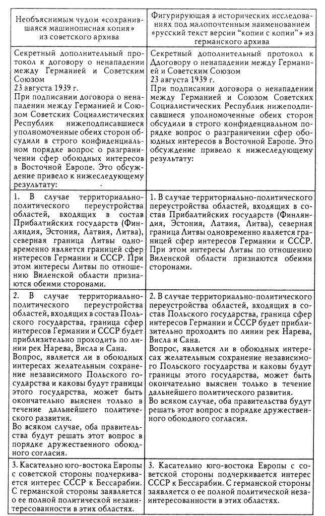 Иллюстрация к книге — Сговор диктаторов или мирная передышка? [img_3.jpg]