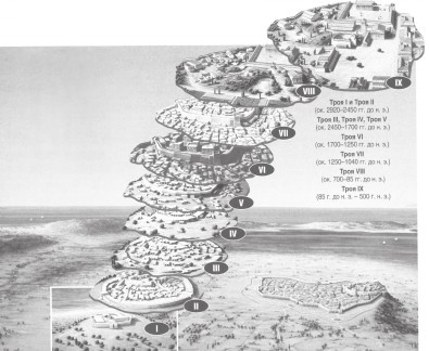 Иллюстрация к книге — Древняя Греция [i_107.jpg]