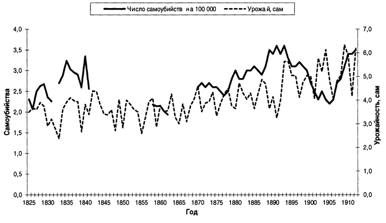 Иллюстрация к книге — Страсти по революции. Нравы в российской историографии в век информации [i_004.jpg]