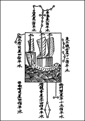 Иллюстрация к книге — 1421 год, когда Китай открыл мир [i_012.jpg]