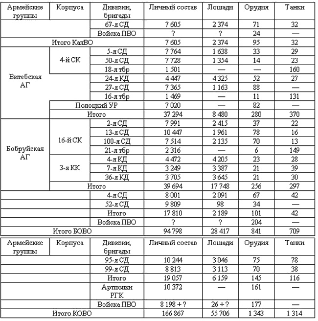 Иллюстрация к книге — Освободительный поход Сталина [i_001.jpg]