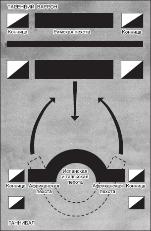 Иллюстрация к книге — Краткая история военных сражений [_07.jpg]