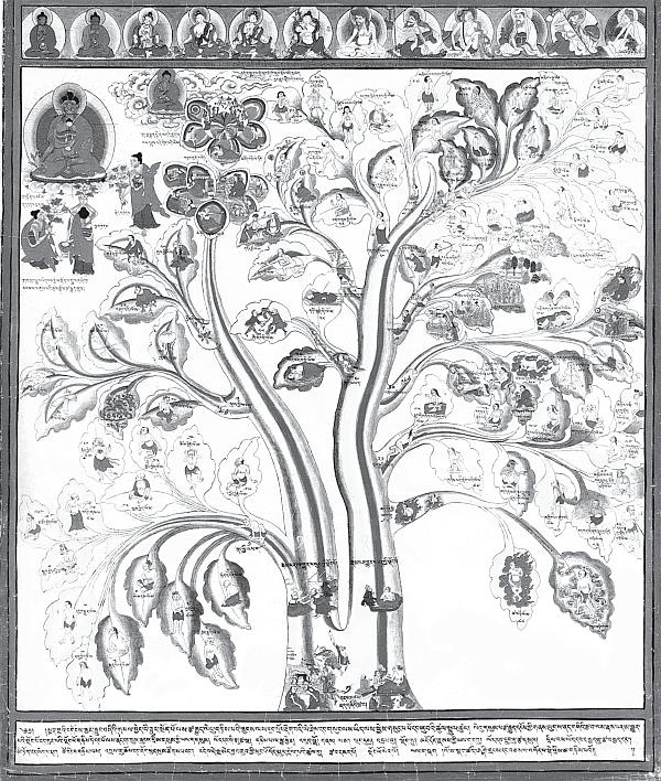 Иллюстрация к книге — Тибет: сияние пустоты [_47.jpg]