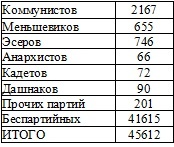Иллюстрация к книге — Право на репрессии [doc2fb_image_02000014.jpg]