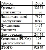 Иллюстрация к книге — Право на репрессии [doc2fb_image_02000023.jpg]