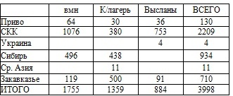 Иллюстрация к книге — Право на репрессии [doc2fb_image_0200002b.jpg]