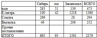 Иллюстрация к книге — Право на репрессии [doc2fb_image_02000034.jpg]