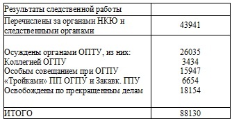 Иллюстрация к книге — Право на репрессии [doc2fb_image_0200003b.jpg]