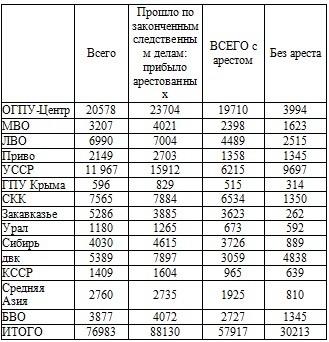 Иллюстрация к книге — Право на репрессии [doc2fb_image_0200003e.jpg]