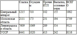 Иллюстрация к книге — Право на репрессии [doc2fb_image_02000068.jpg]