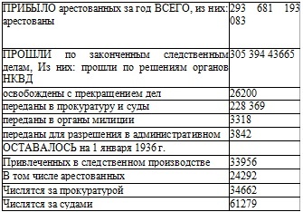 Иллюстрация к книге — Право на репрессии [doc2fb_image_02000071.jpg]