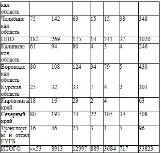Иллюстрация к книге — Право на репрессии [doc2fb_image_02000076.jpg]