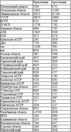 Иллюстрация к книге — Право на репрессии [doc2fb_image_02000077.jpg]