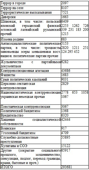Иллюстрация к книге — Право на репрессии [doc2fb_image_02000079.jpg]