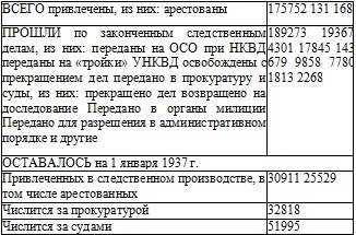 Иллюстрация к книге — Право на репрессии [doc2fb_image_0200007c.jpg]