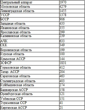 Иллюстрация к книге — Право на репрессии [doc2fb_image_02000080.jpg]