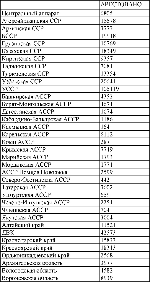 Иллюстрация к книге — Право на репрессии [doc2fb_image_0300008e.jpg]