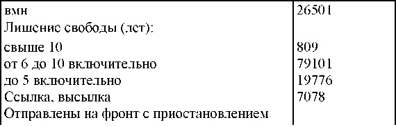 Иллюстрация к книге — Право на репрессии [doc2fb_image_030000a7.jpg]