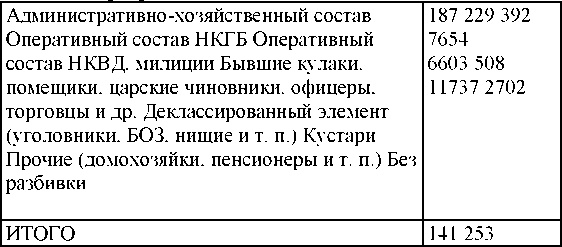 Иллюстрация к книге — Право на репрессии [doc2fb_image_030000b7.jpg]